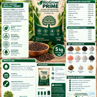 BioGrow™ PRIME 5kg pack