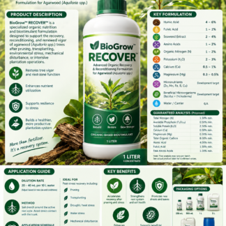 BioGrow™ RECOVER™ 1L pack
