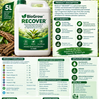 BioGrow™ RECOVER™ 5L pack
