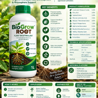 BioGrow™ ROOT 1L pack