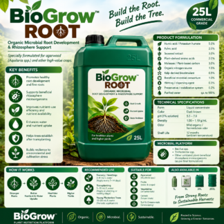 BioGrow™ ROOT 25L pack