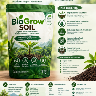 BioGrow™ SOIL 1kg pack